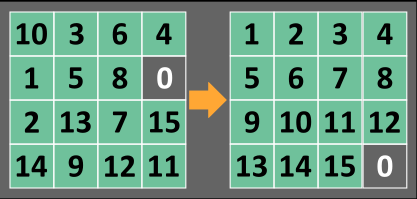 GitHub - andyluo22/SliderPuzzle