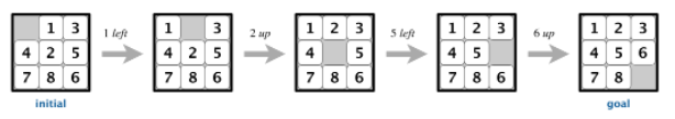 GitHub - andyluo22/SliderPuzzle