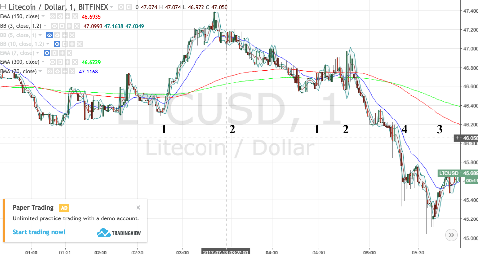 capture d ecran 2017-07-13 a 11 20 15