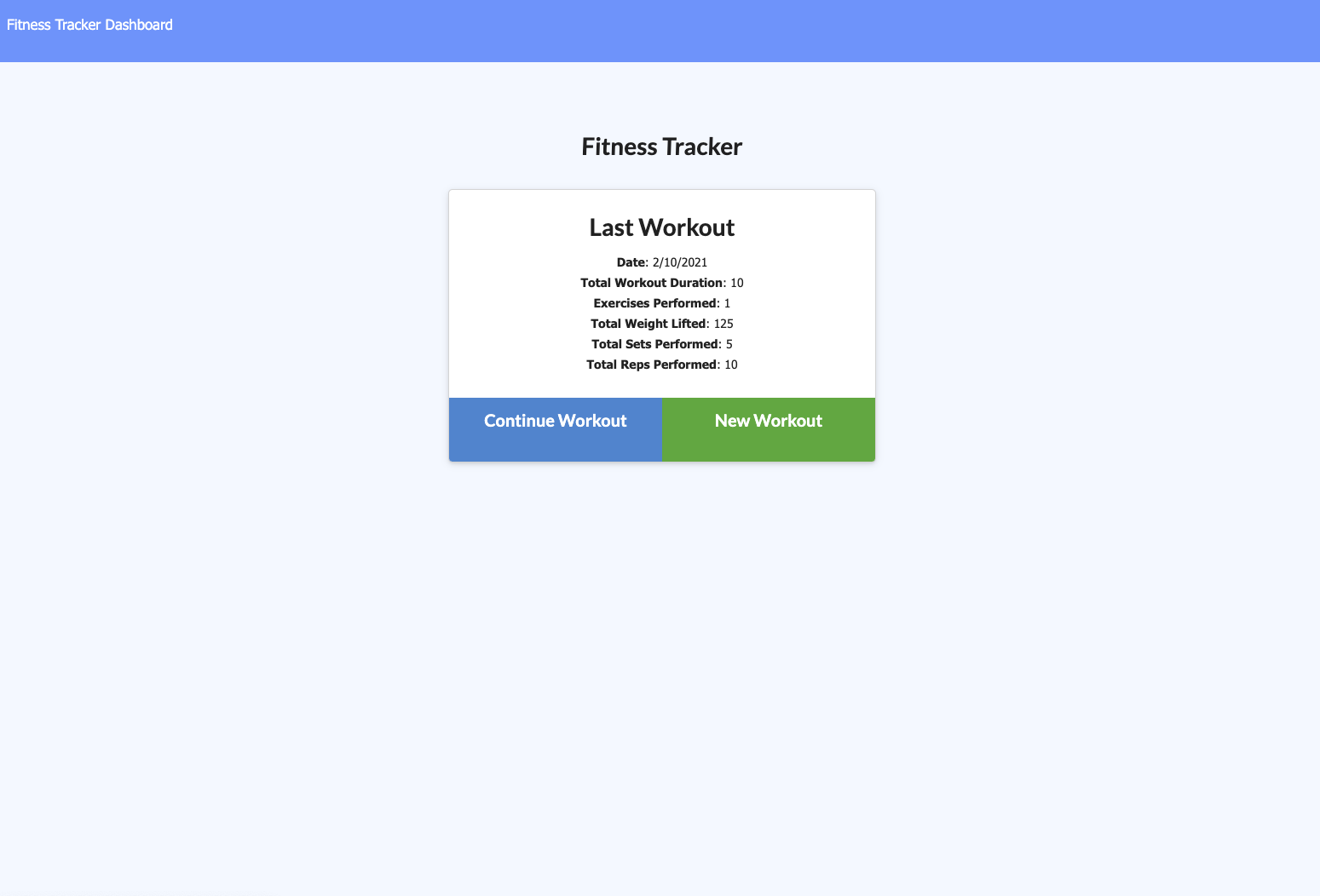 GitHub - SeanMelody/Fitness-Tracker: A MongoDB powered Fitness Tracker