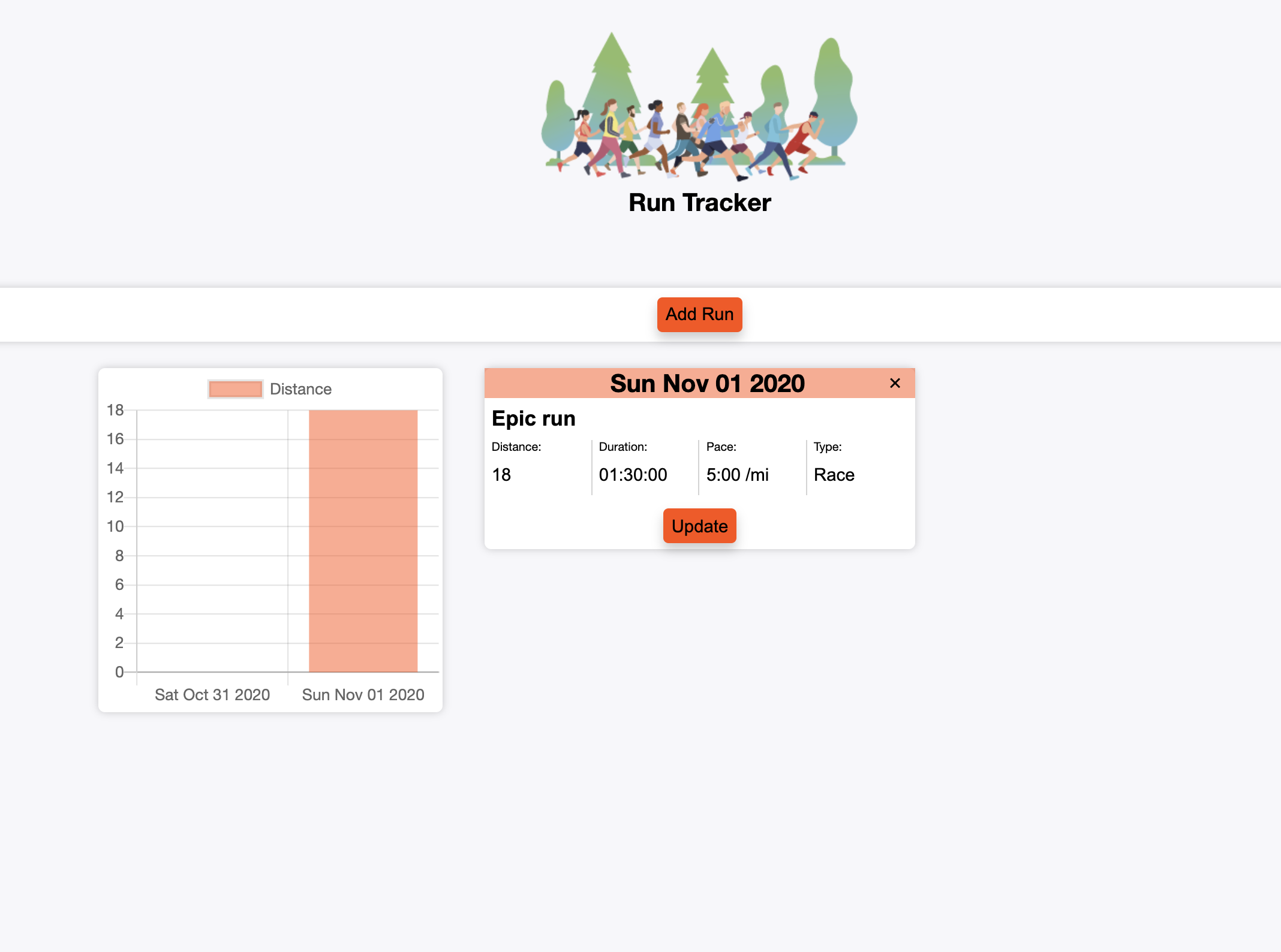 GitHub - dan-gentile/workout-tracker: Is a Run Tracker web app that ...