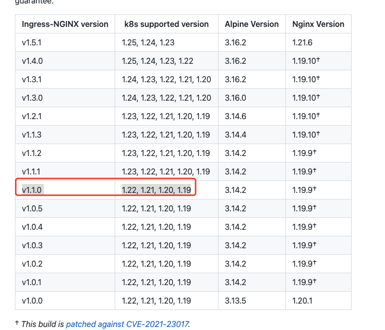 wecom-temp-98039-4d4f6c1f884345e1075285b71ddd8a03