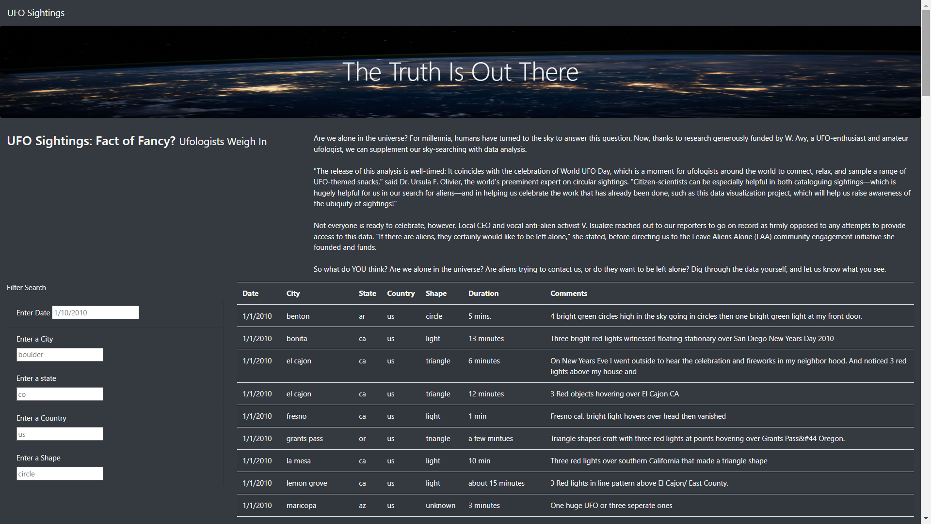 GitHub - lotuselise3/UFOs: Module 11: UFO Sightings with JavaScript ...