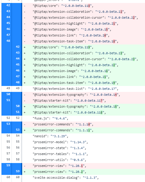 Tiptap fails to start in latest beta: prosemirrorInputrules is not ...