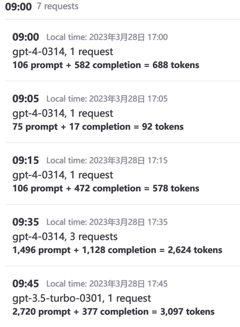 如何确认成功调用了GTP4模型？ · Issue #1004 · Chanzhaoyu/chatgpt-web · GitHub