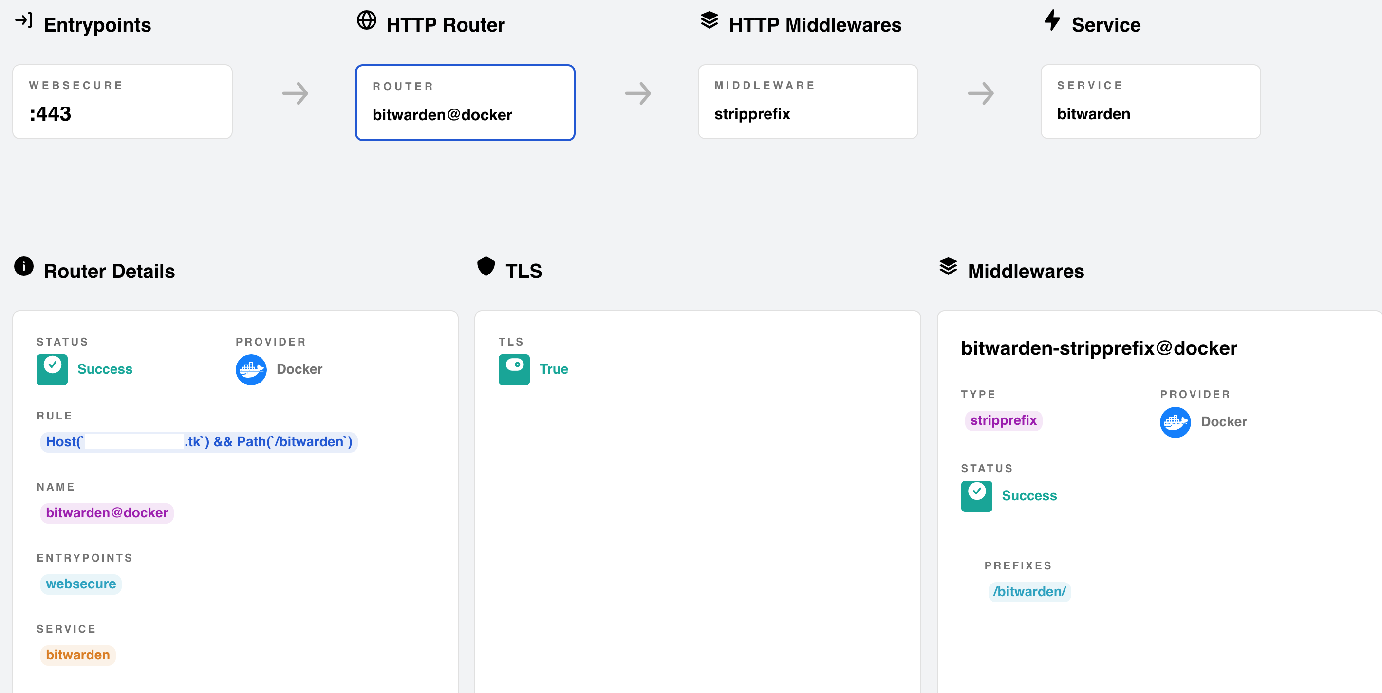 Screen Shot 2022-07-29 at 21 19 34