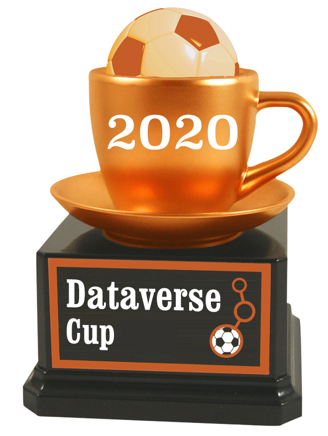 dataversecup2020