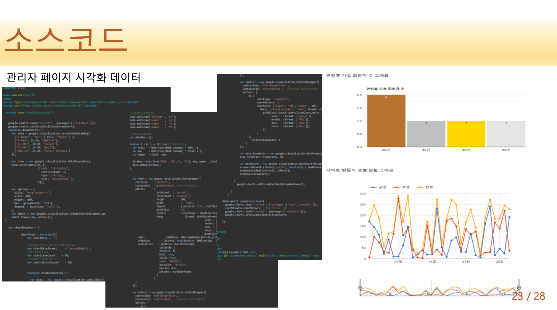 GitHub - jinseonghee/jasmine-project: 도서쇼핑몰 프로젝트