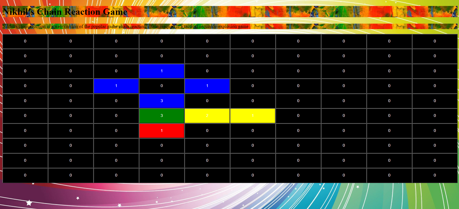 GitHub - nikhil-RGB/chain_reaction_webapp: Web App version of chain ...