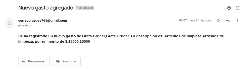 correo