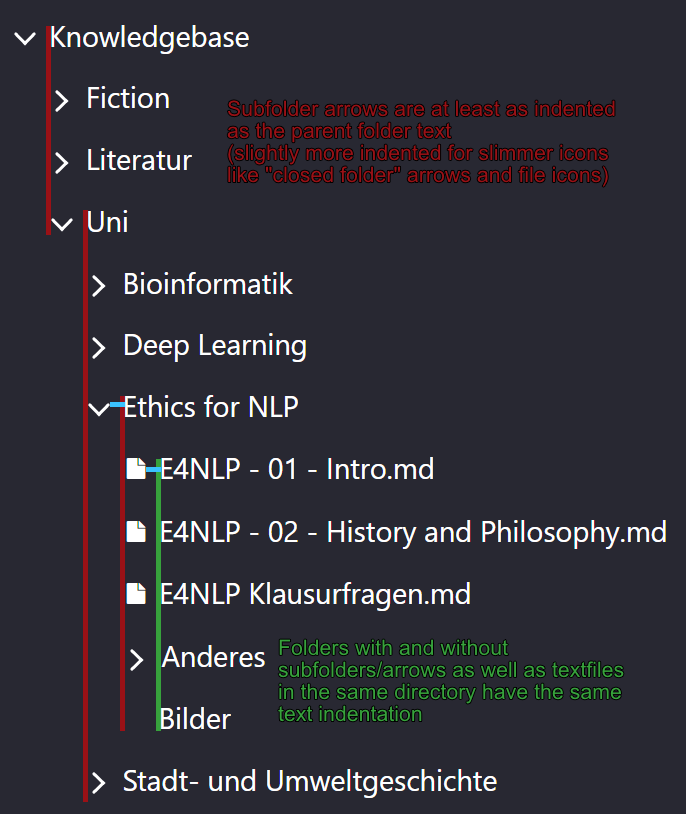 TreeSuggestions