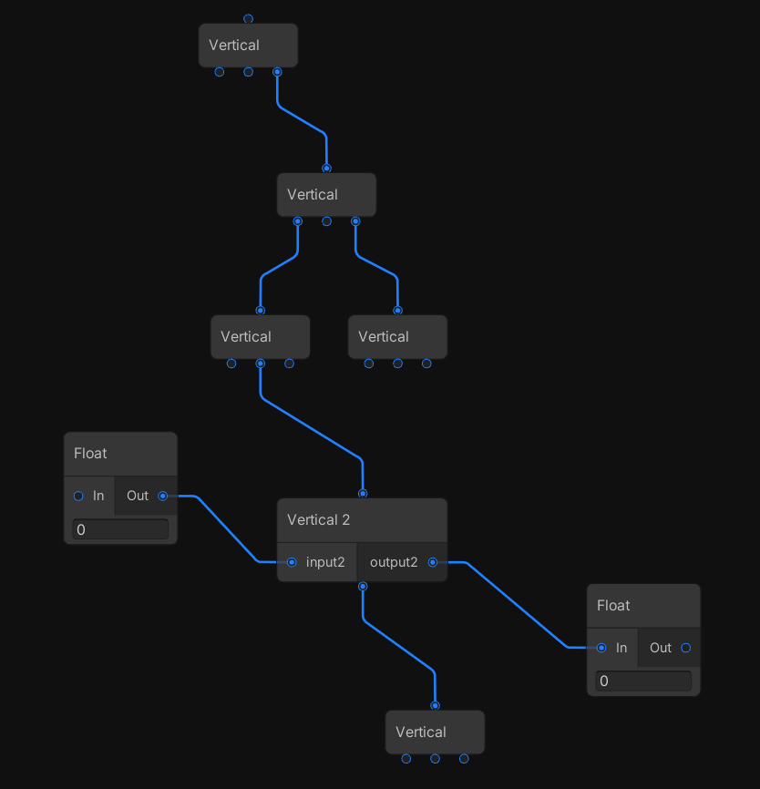 Unity nodes. Node graph. Node Editor. Node in graph.