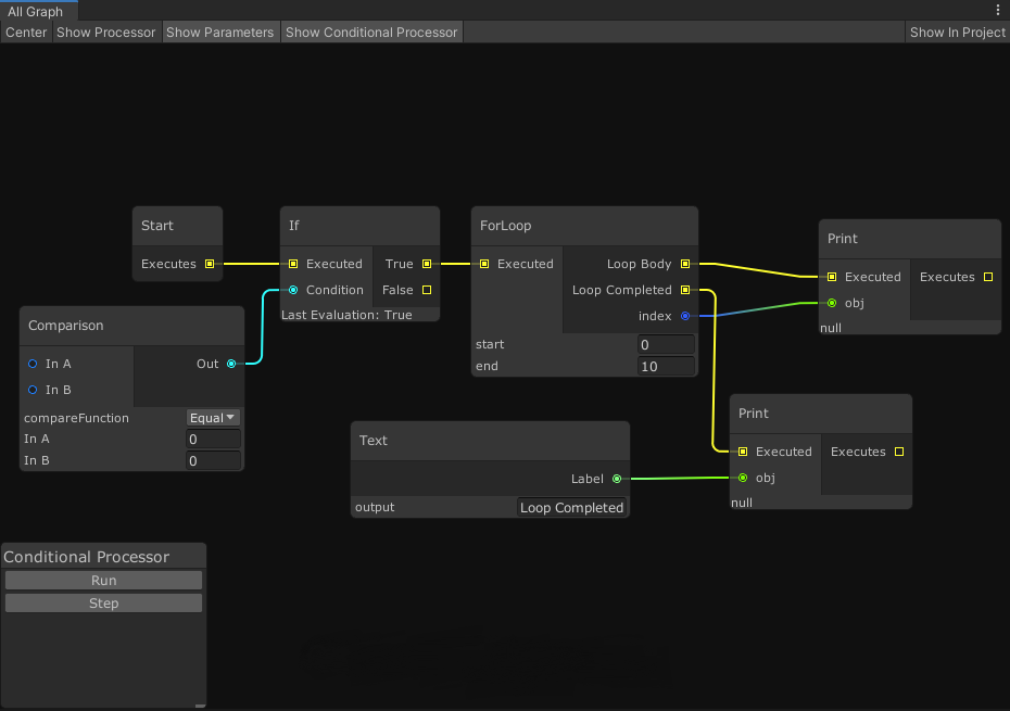 Graph processing. Визуальное программирование c#. Node graph. Интерфейс c#. Node graph Unity.