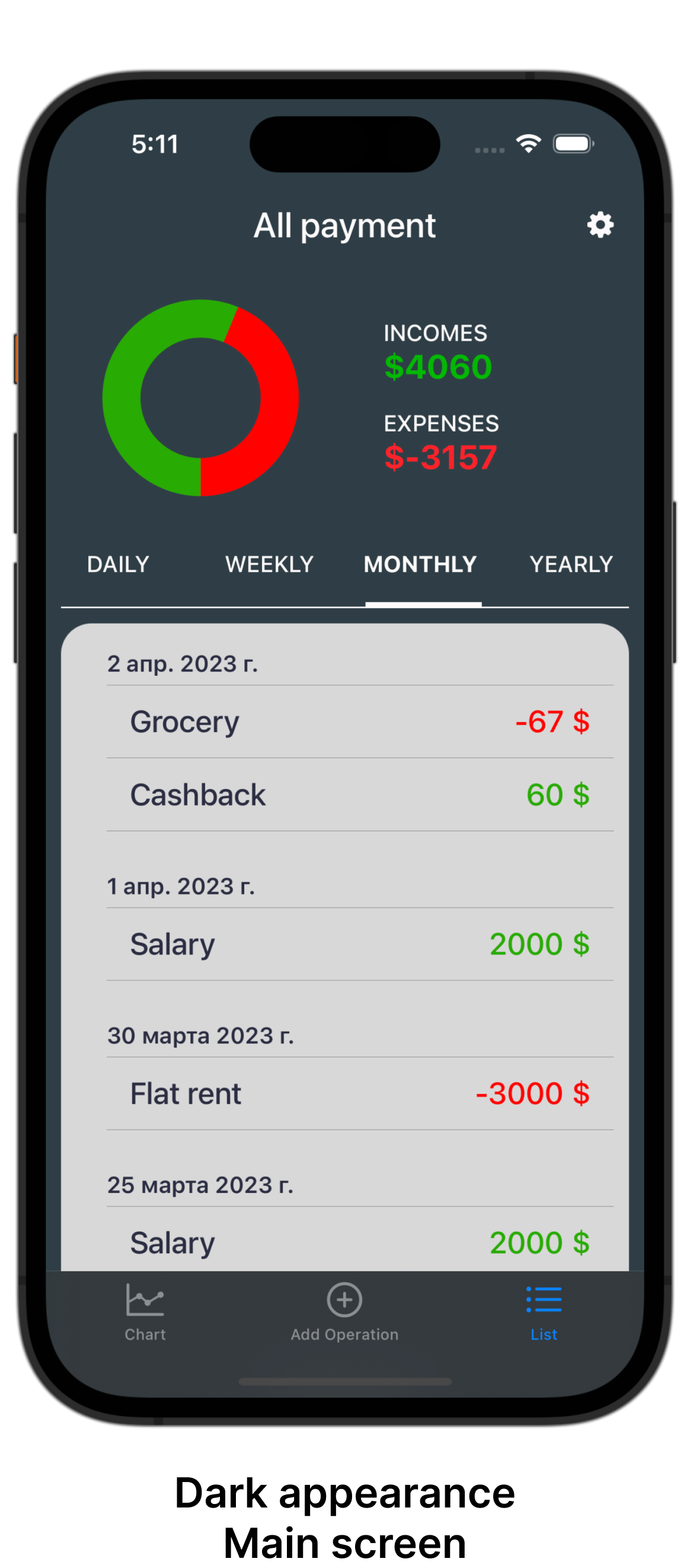 GitHub - roman-sundurov/TheWallet: The project were I experement with ...