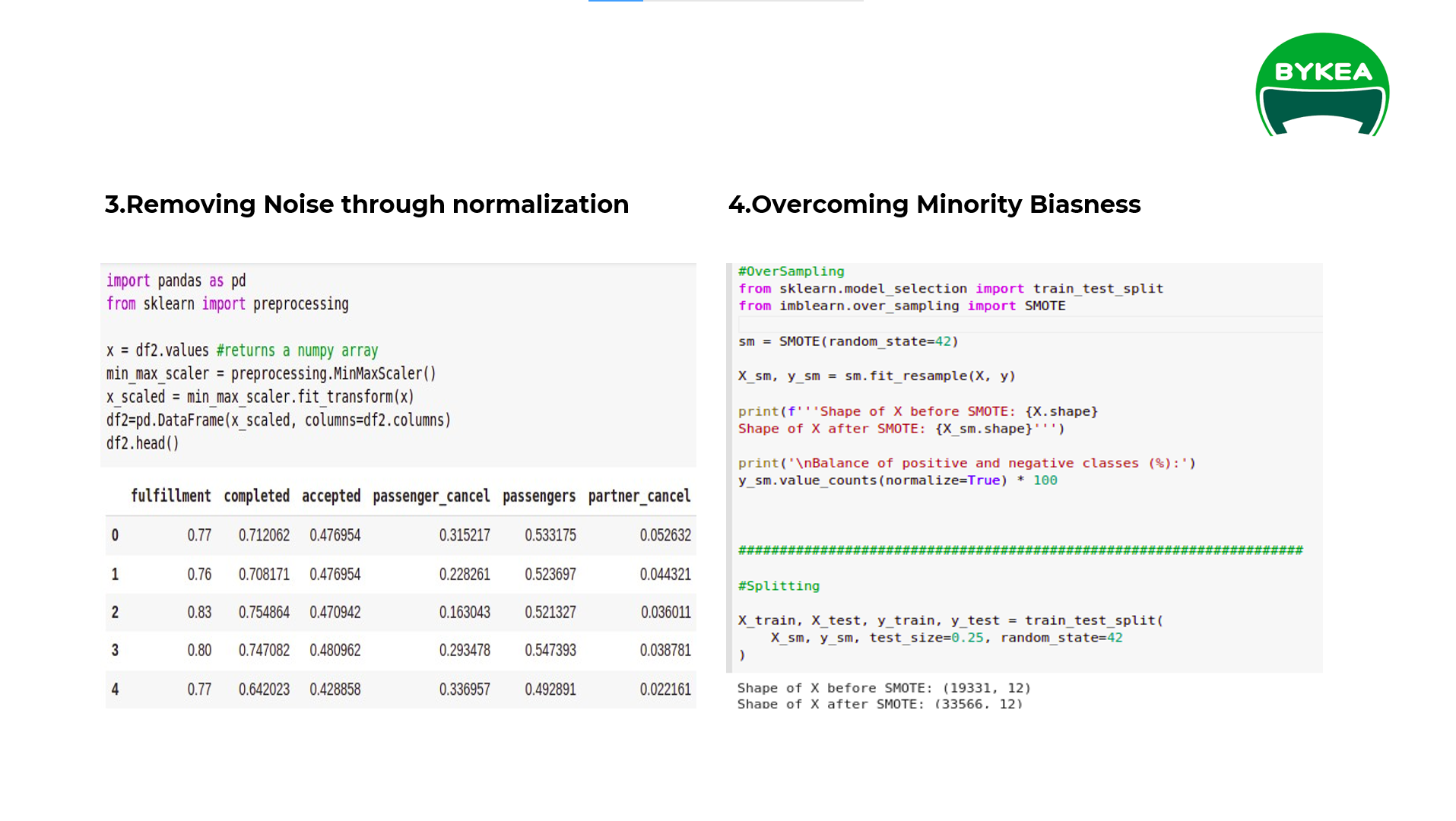 GitHub - syedaliazzam/Driver-Ranking-System: A data-driven approach to ...