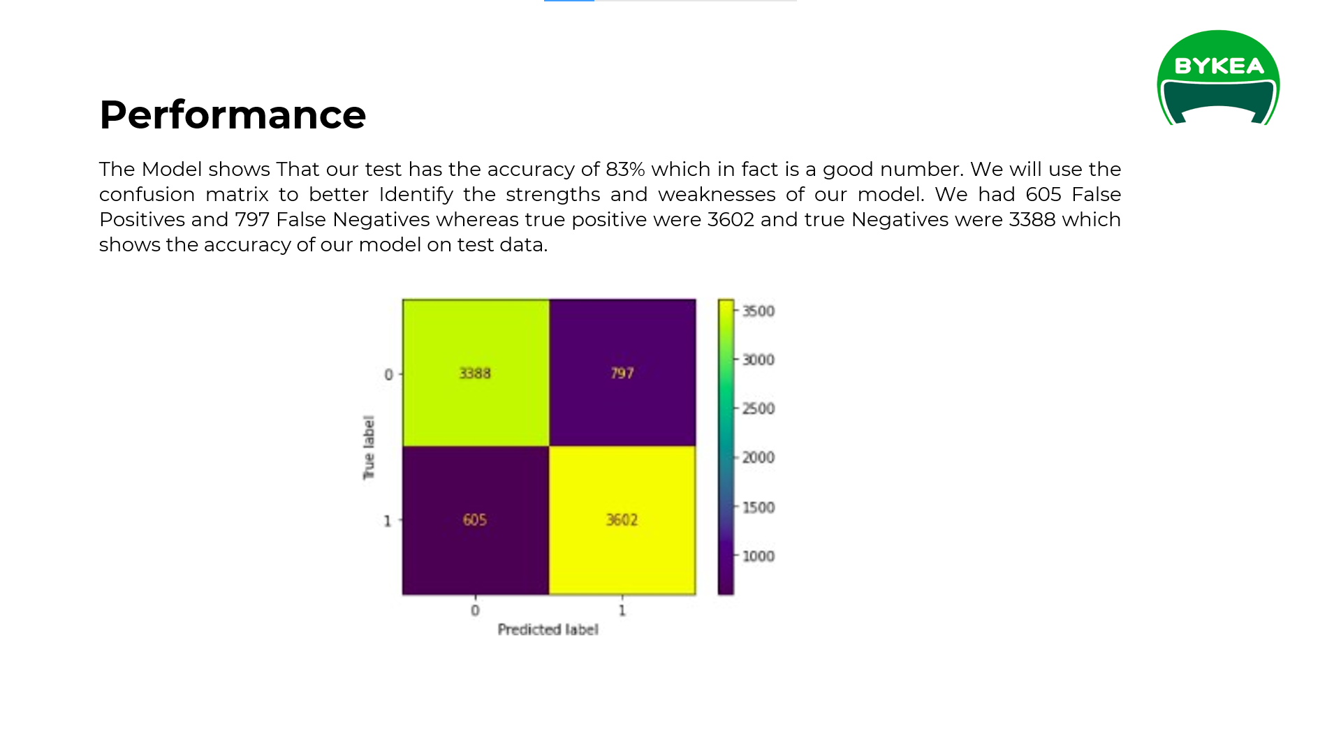 GitHub - syedaliazzam/Driver-Ranking-System: A data-driven approach to ...