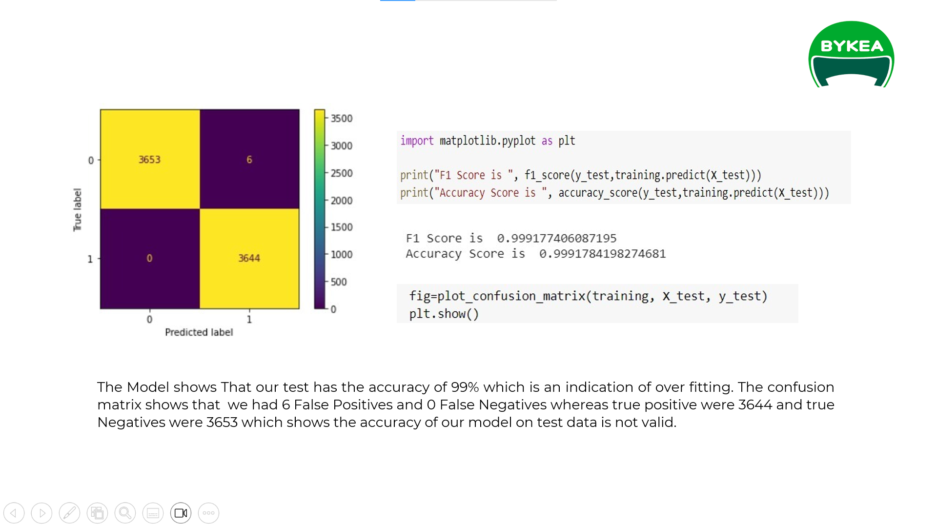GitHub - syedaliazzam/Driver-Ranking-System: A data-driven approach to ...