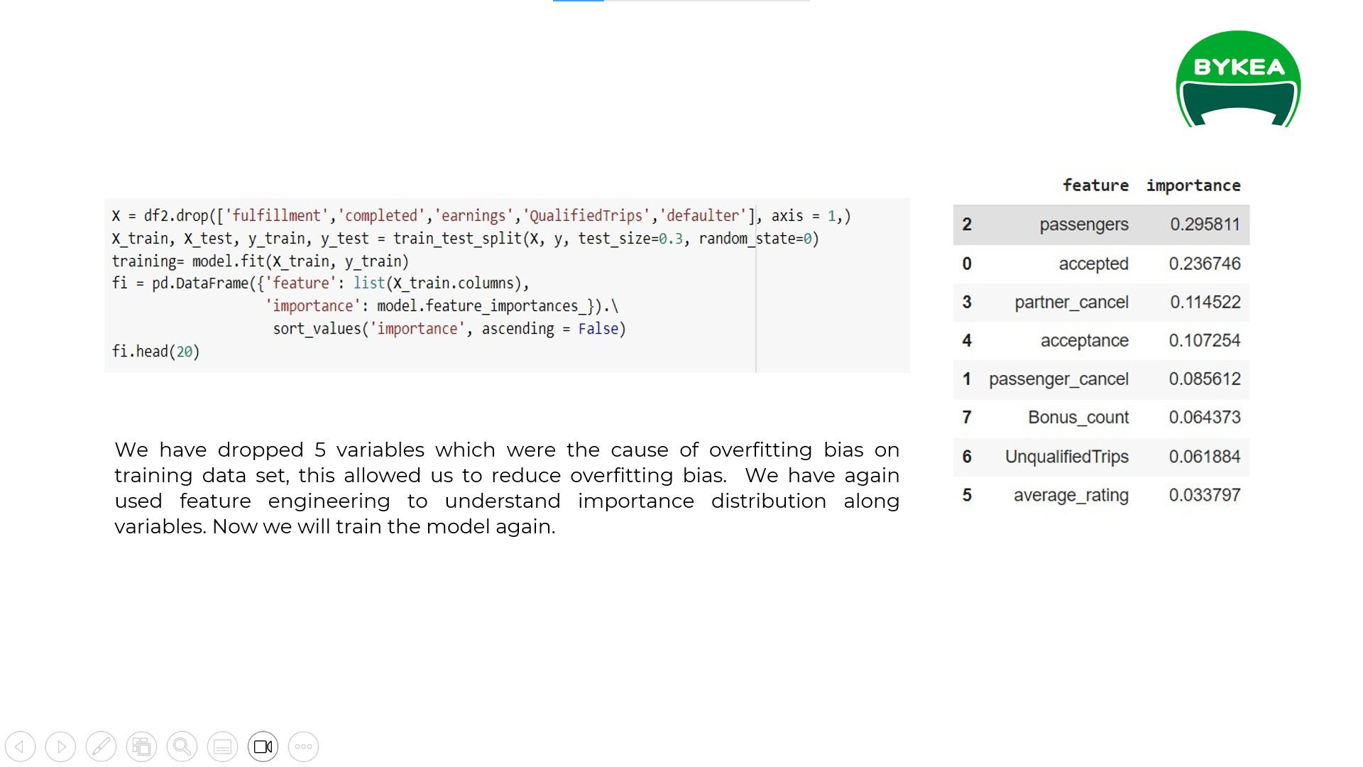 GitHub - syedaliazzam/Driver-Ranking-System: A data-driven approach to ...