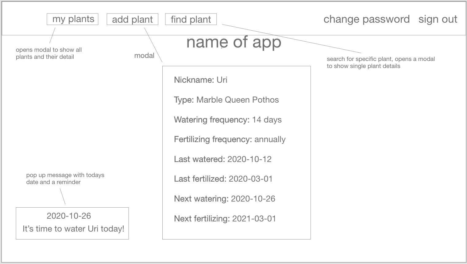 GitHub - tslilpress/plant-care-client: A plant care app that allows a ...