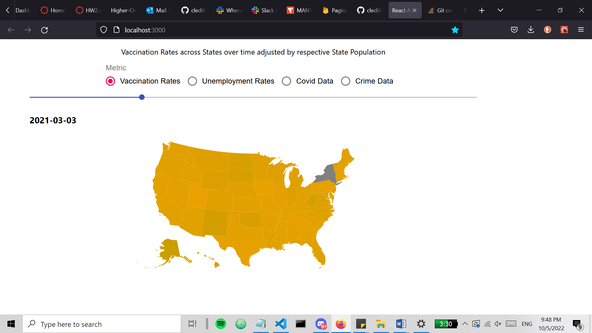 GitHub - cledi01/Interactive_Heatmap: Interactive heatmap of various ...