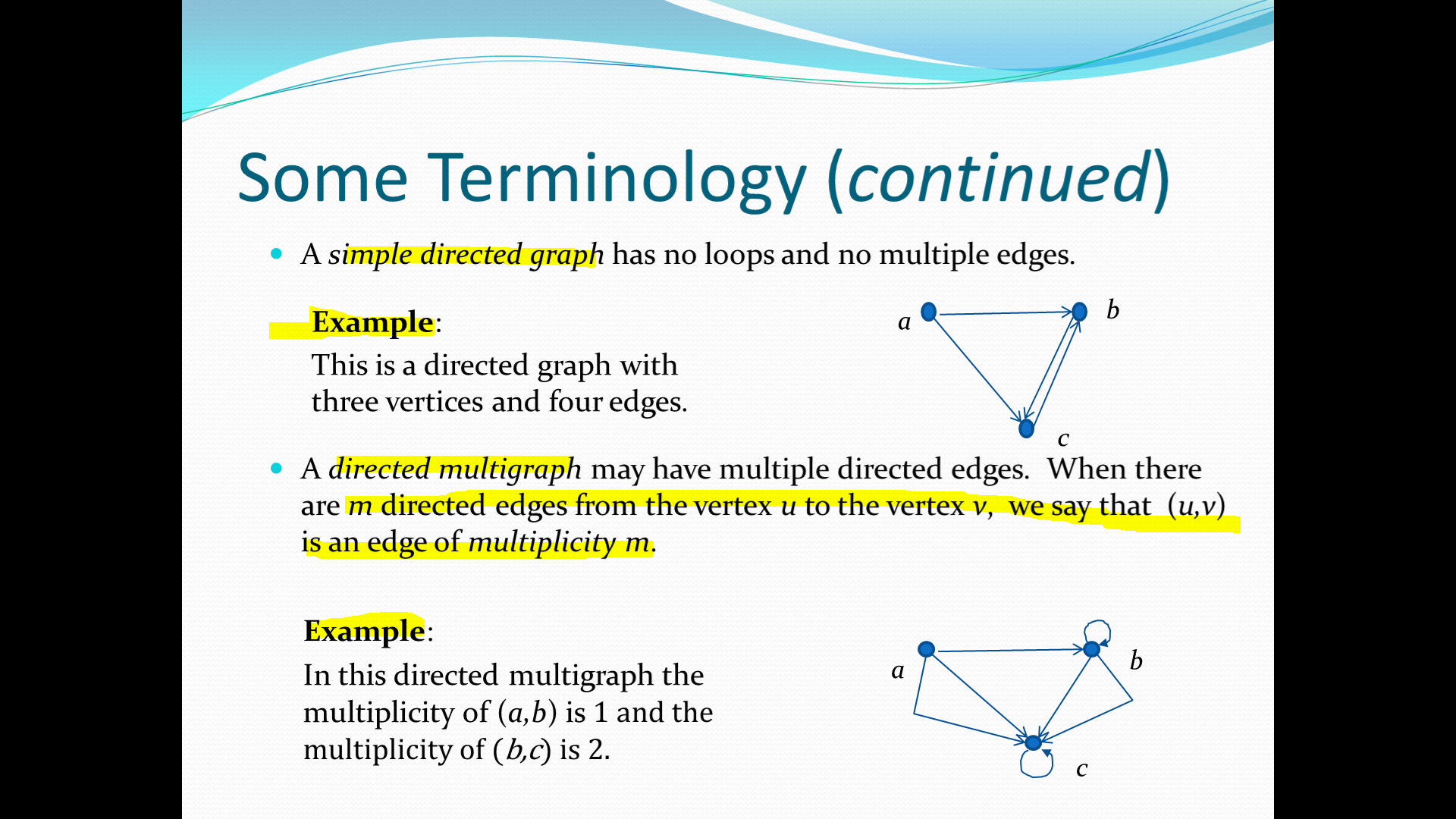 discrete-mathematics/Unit IV - Graph Theory at main · shreyaschavhan ...