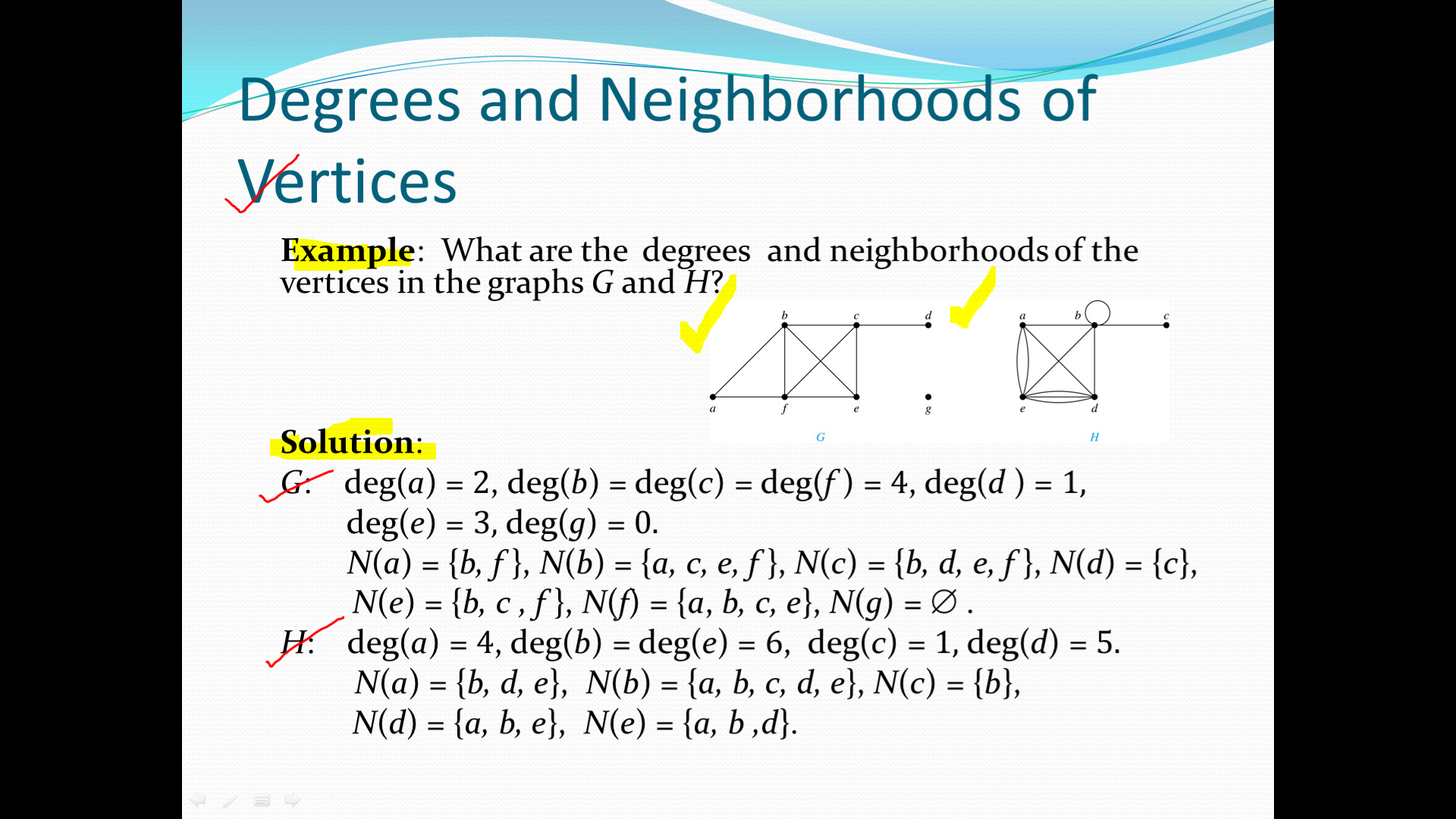 discrete-mathematics/Unit IV - Graph Theory at main · shreyaschavhan ...