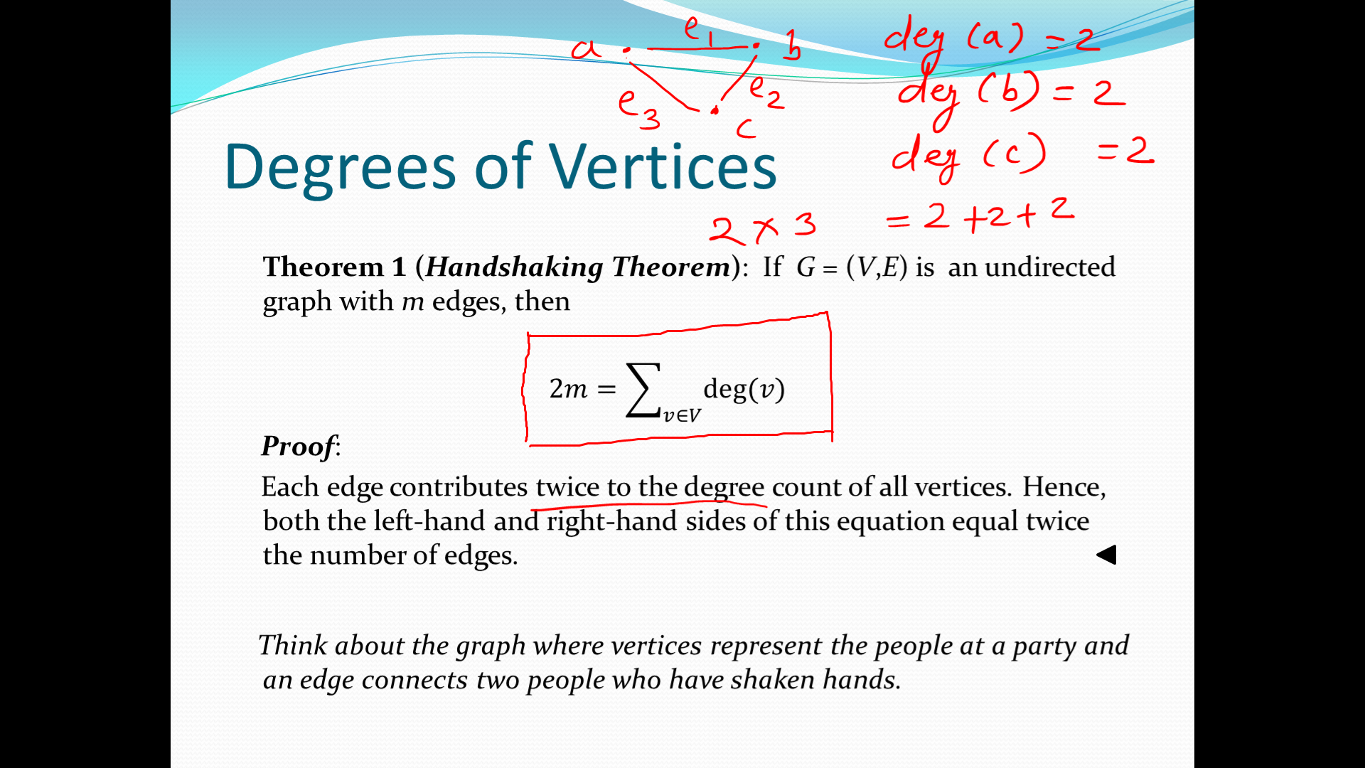 discrete-mathematics/Unit IV - Graph Theory at main · shreyaschavhan ...