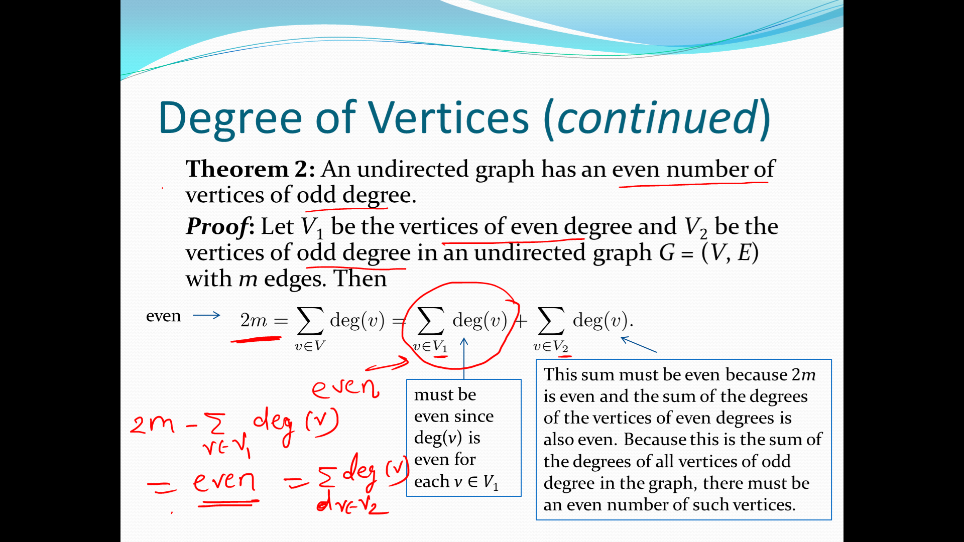 discrete-mathematics/Unit IV - Graph Theory at main · shreyaschavhan ...
