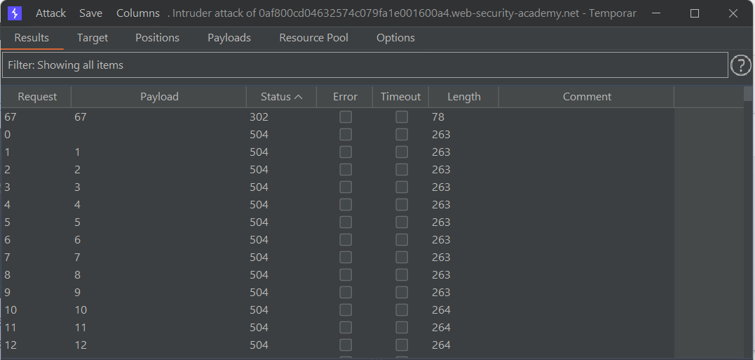 ctfd/Routingbased SSRF.md at master · hatunaa/ctfd · GitHub