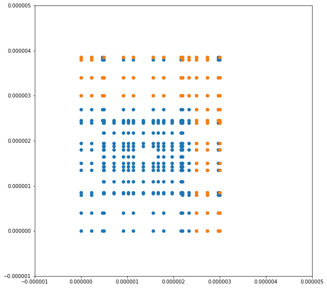 upper_corner_mesh_example