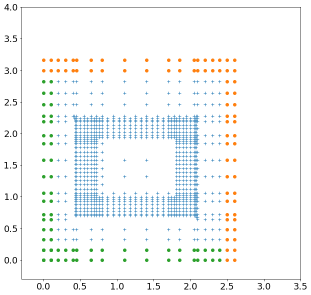 wrapped_mehs_example