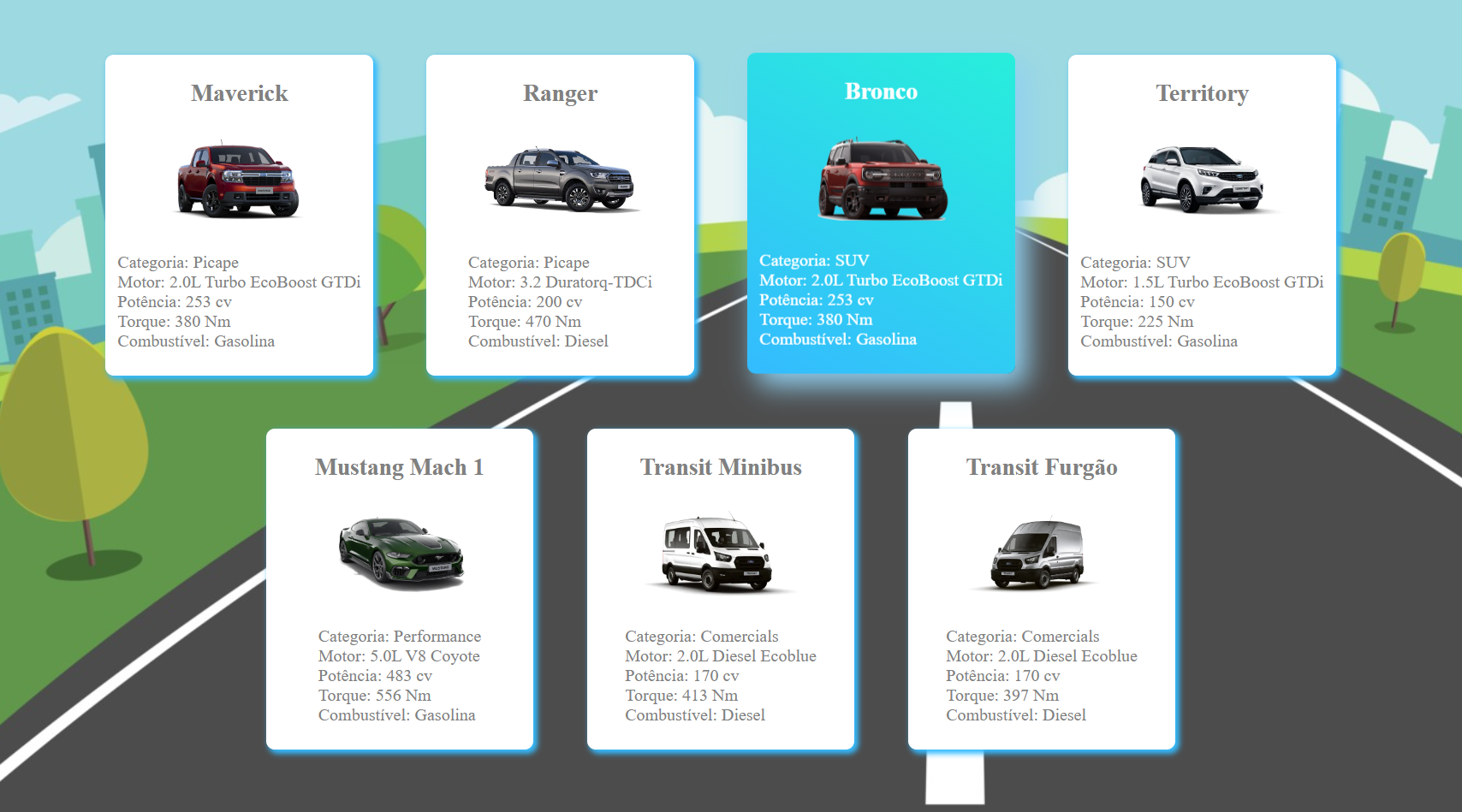 GitHub - romulo-sobrinho/API-RESTful-FORD: Repositório de criação de ...