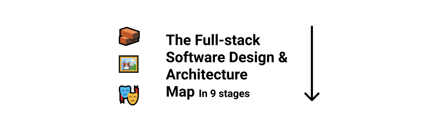 software-design-and-architecture-roadmap