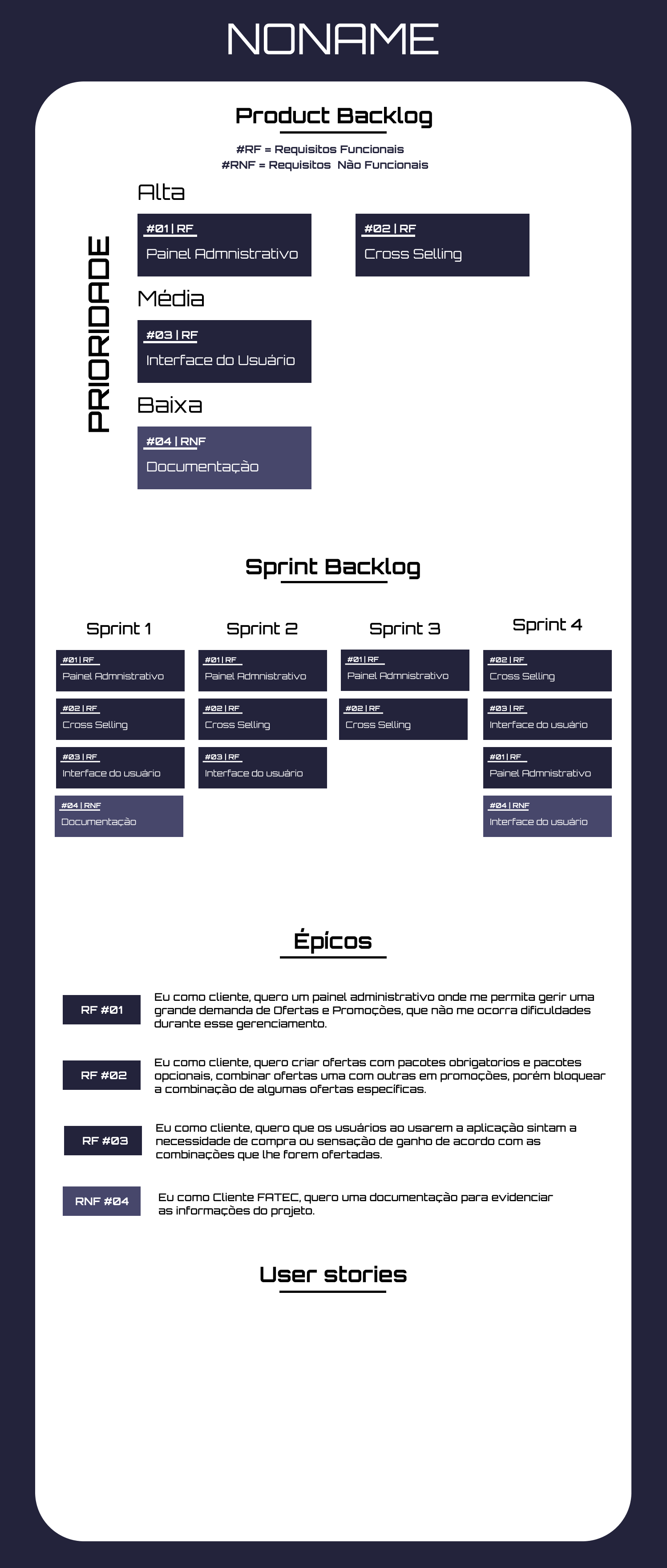 GitHub - Group-NoName/noname-documentacoes