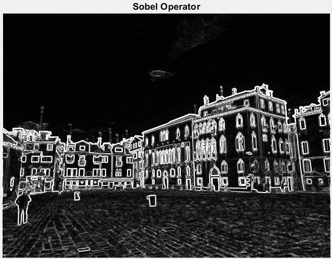 GitHub - muhammedkocaoglu/Fully-Pipelined-Edge-Detector-Algorithms ...