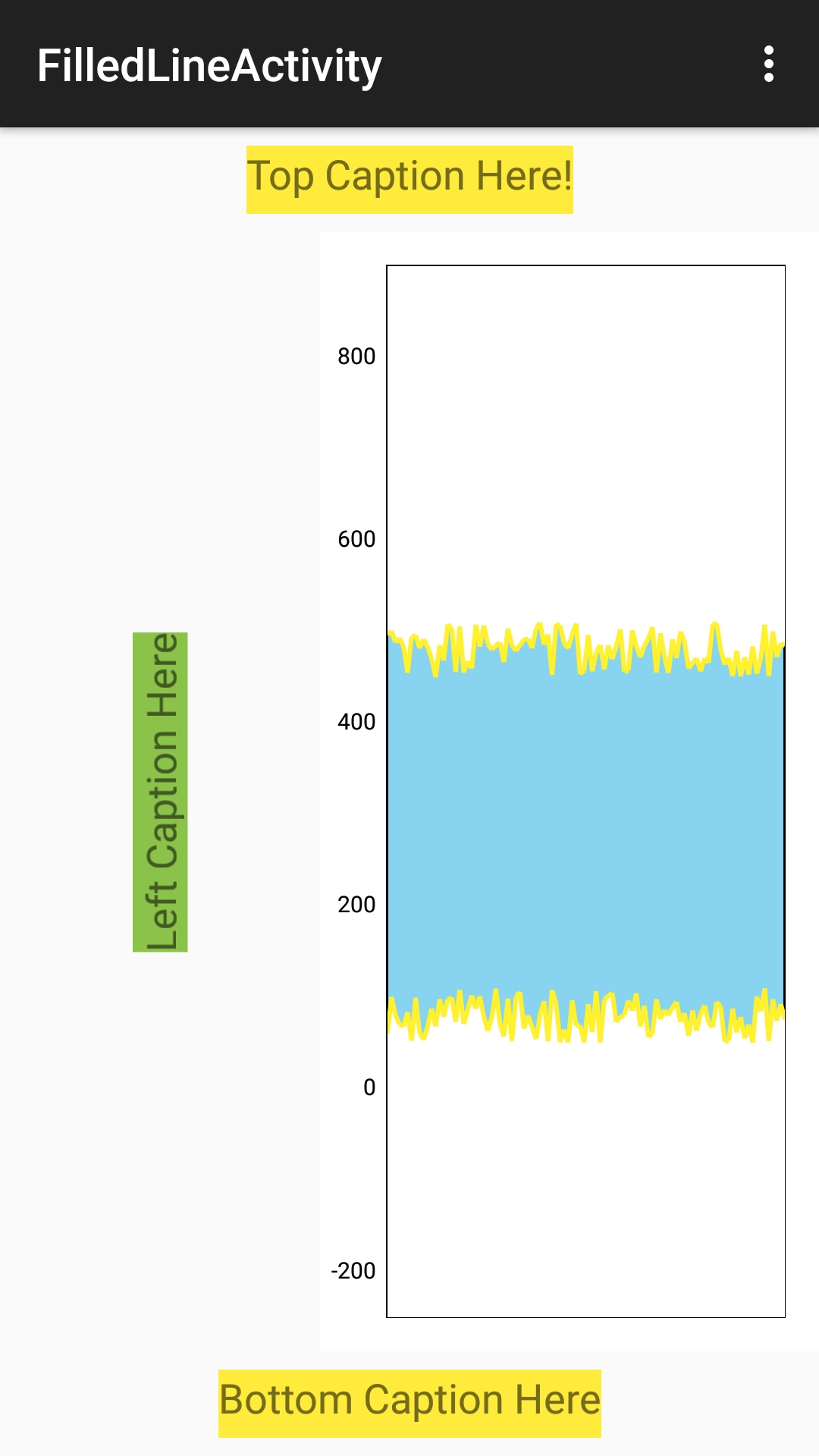 Chart Caption Example Request for example layout: captions on the sides of the chart · Issue ...