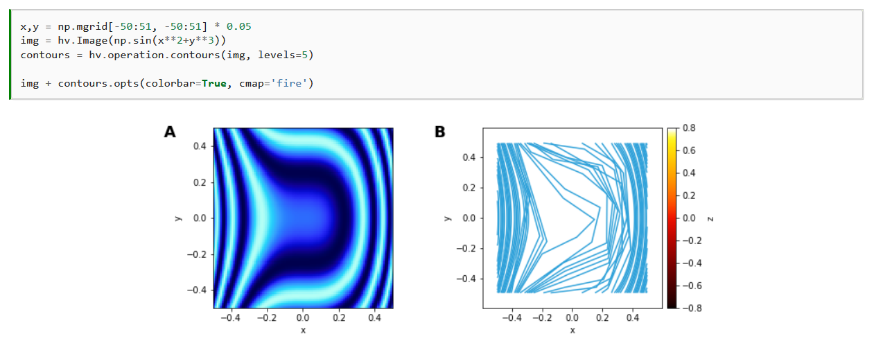 Contour operation is not working properly + not working colormaps for ...