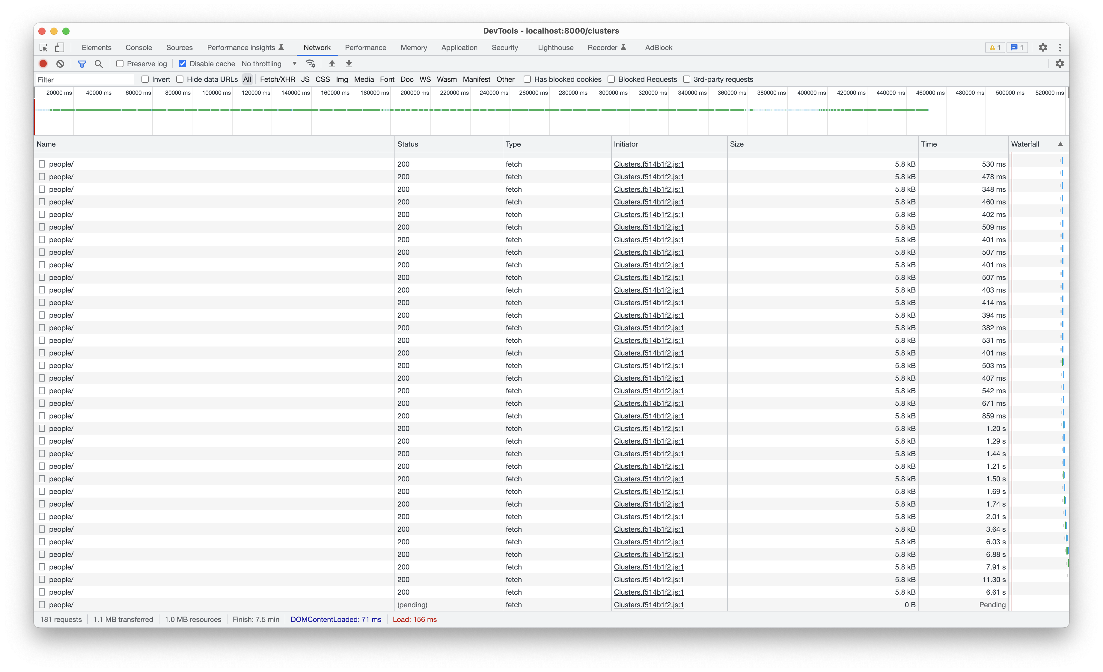 Infinite repeating requests when using `createResourse` · Issue #1369 ...