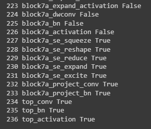 trainable_layers_for_both_methods