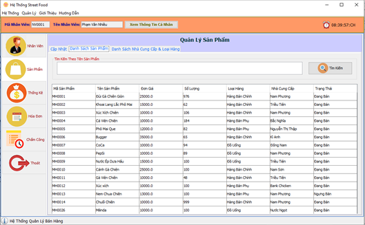 GitHub - nhieupv-coder/StreetFoodApp: This is app design for snack shop ...