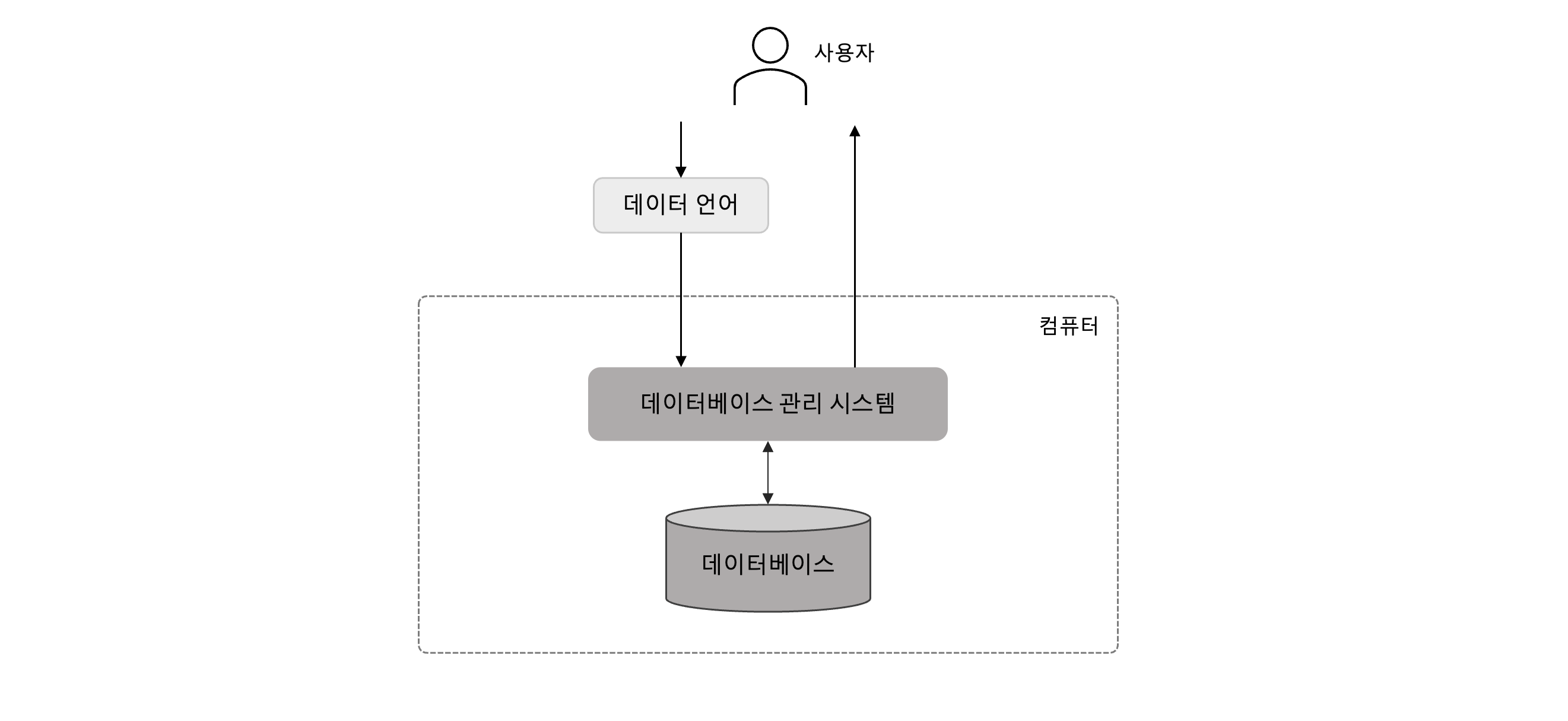 Screenshot 2022-12-30 at 23 56 25