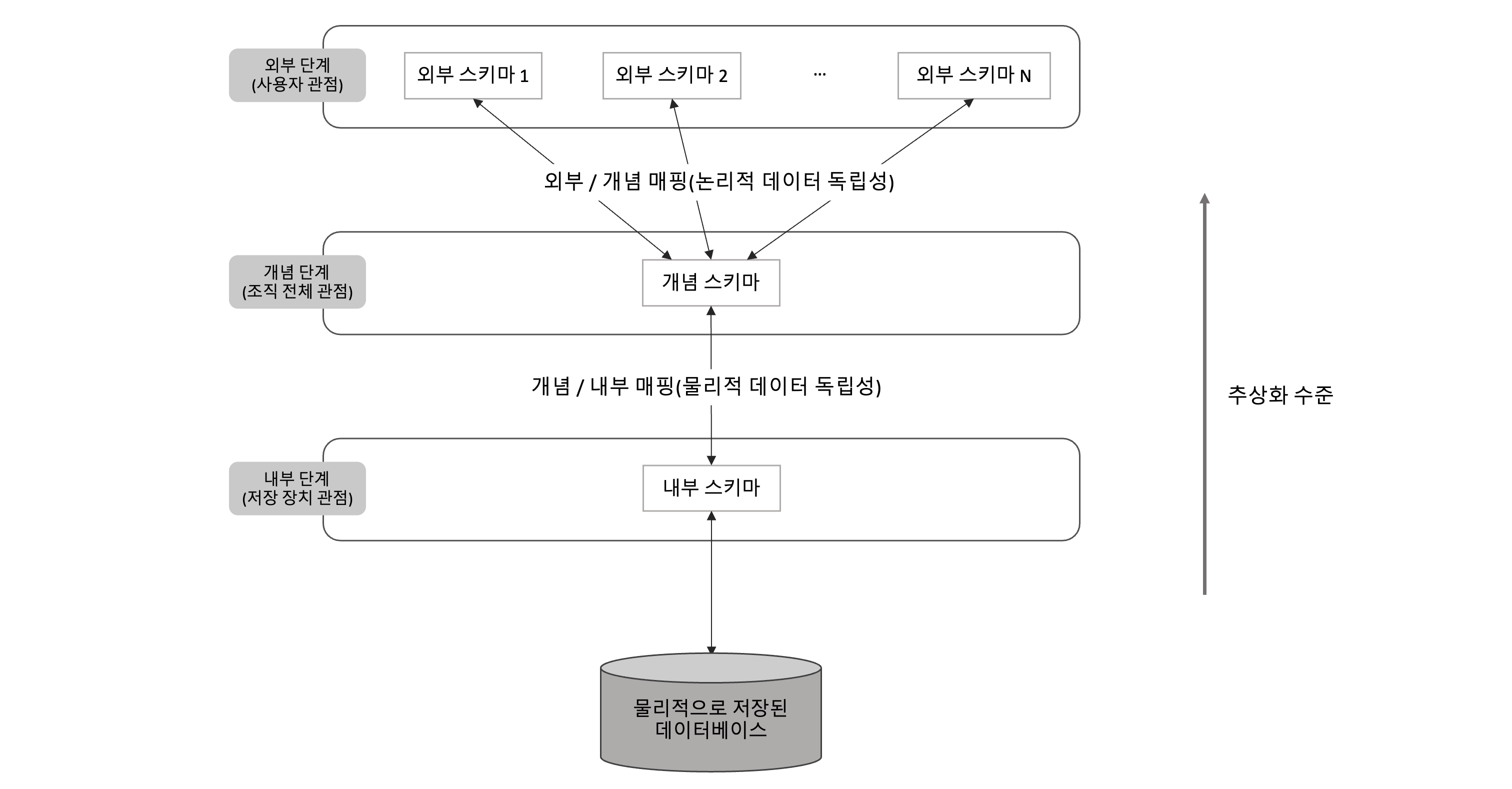 Screenshot 2022-12-31 at 2 47 39