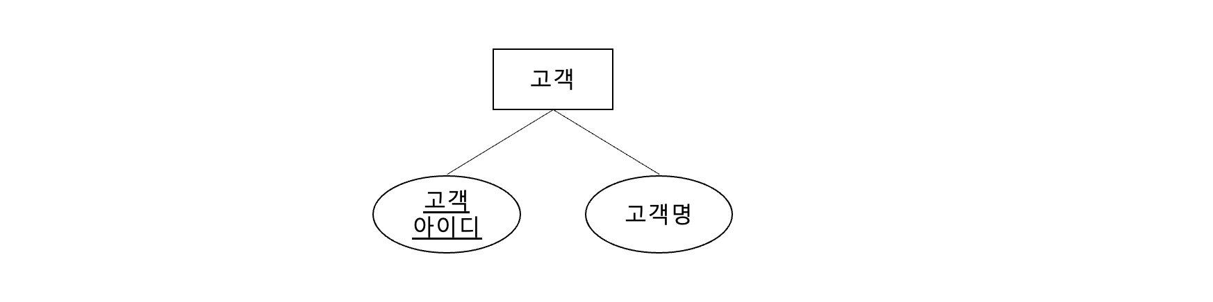 Screenshot 2023-02-24 at 19 06 11