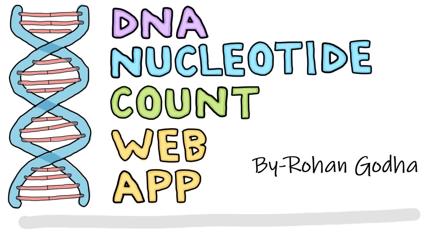 GitHub - RohanGodha/bioinformatics
