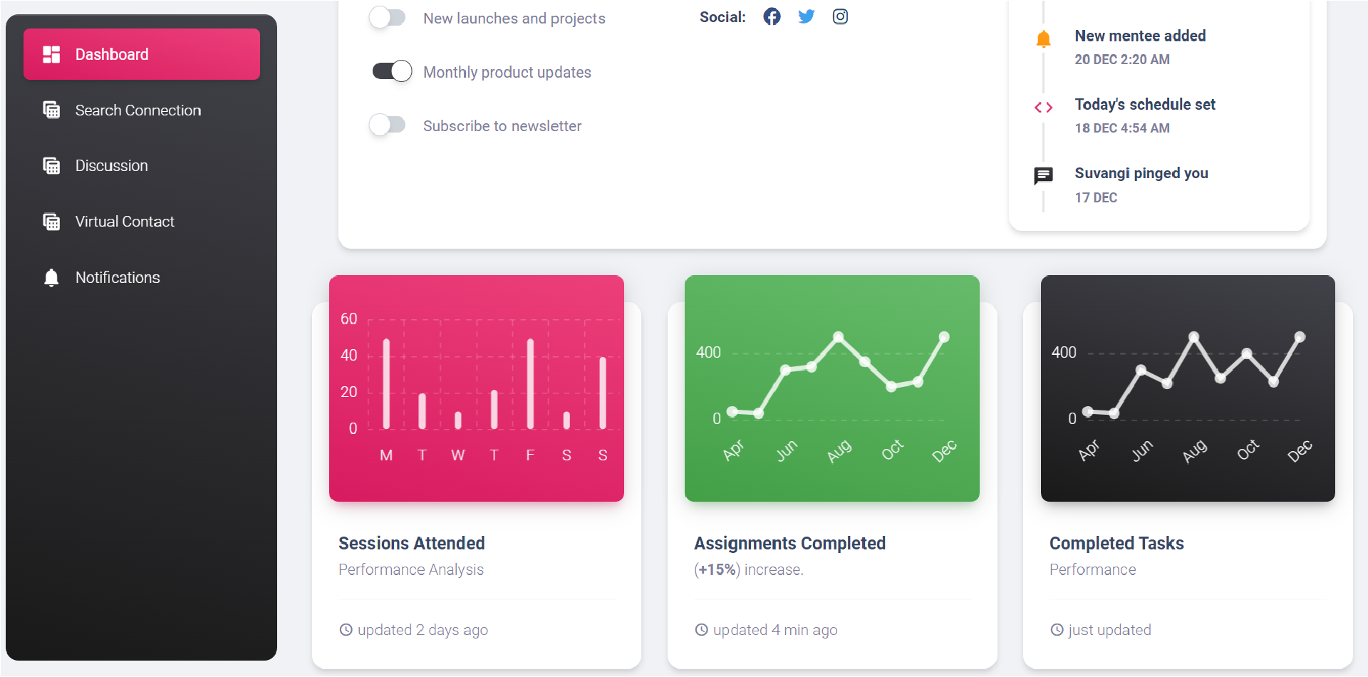 GitHub - prats778/gyaandaan