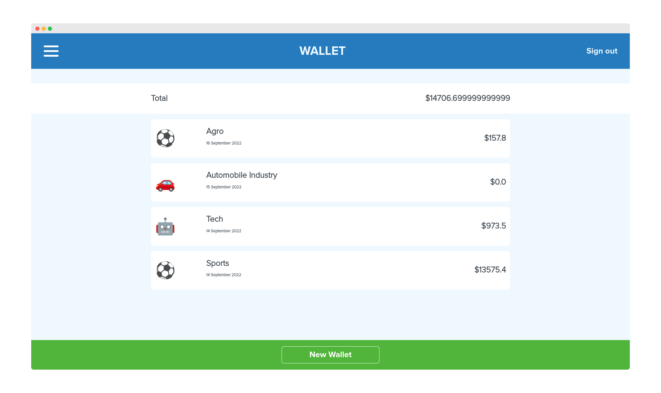 wallet2_mock