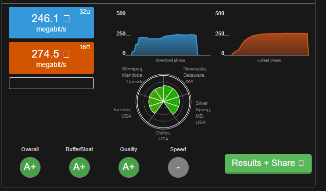 [BUG] [Desktop] Speedtest Upload Speed Inconsistencies · Issue #11922 ...