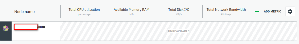 Netdata Cloud Unreachable · Issue #9206 · netdata/netdata · GitHub