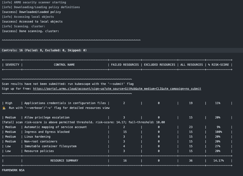 Ability to force colored output for CI environments that are not a real ...