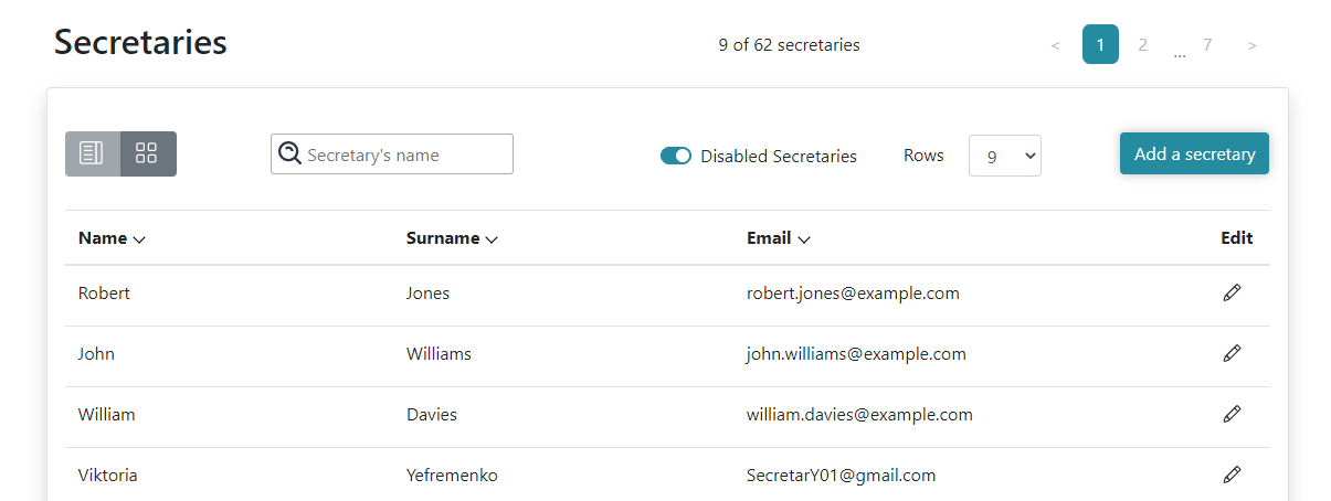 Disabled Secretaries